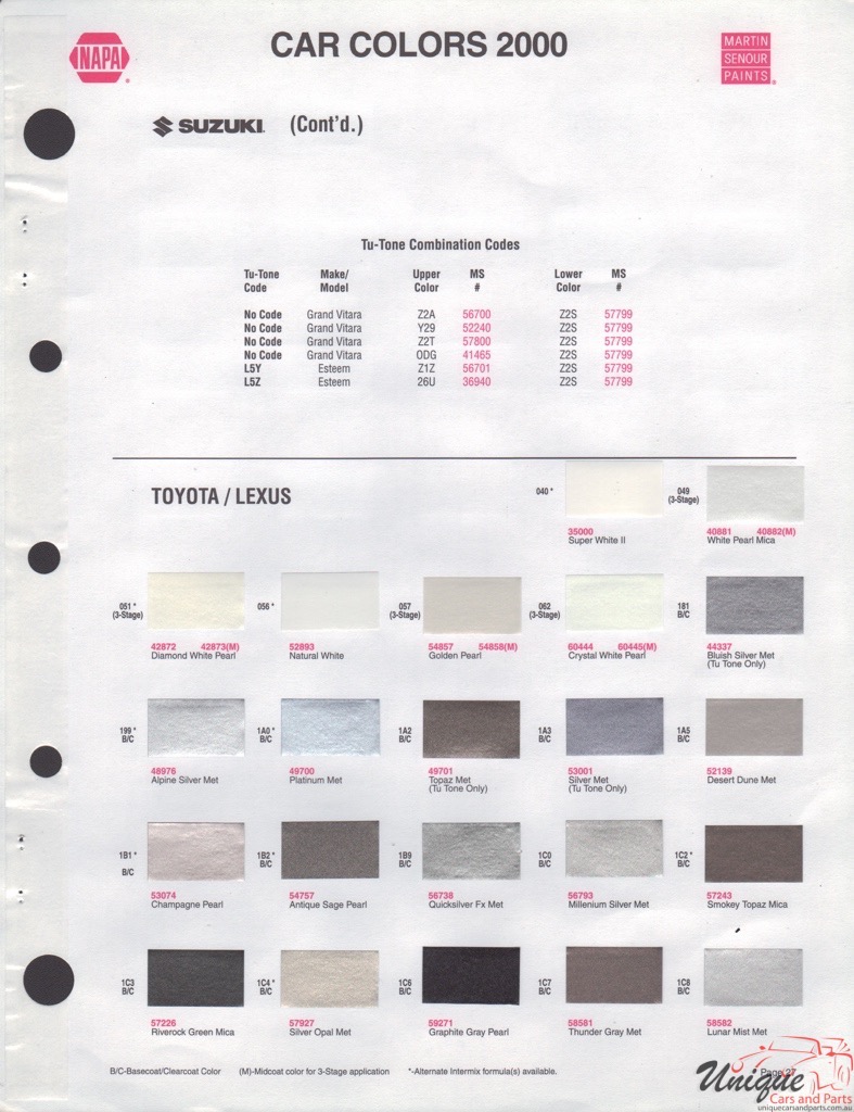 2000 Toyota Paint Charts Martin-Senour 1